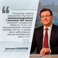 Обращение Губернатора Самарской области Азарова Д.И.